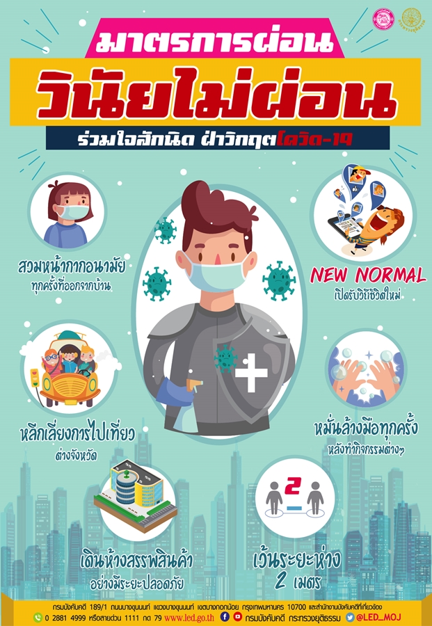 ﻿มาตรการผ่อน วินัยไม่ผ่อน ร่วมใจสักนิด ฝ่าวิกฤตโควิด-19